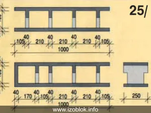 04 Tvarnice vnitrni 25 0